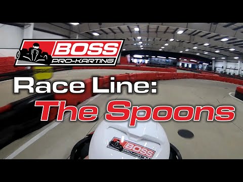 How to be Fast at a Go Kart Track Part 4: Race Line