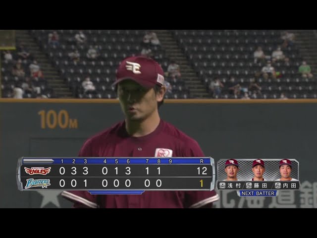 【8回裏】無傷の開幕8連勝へ‼ イーグルス・涌井が8回1失点の好投!! 2020/8/19 F-E