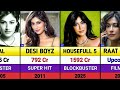 Chitrangada Singh Hits And Flops Movies List Housefull 5 Dhurandhar