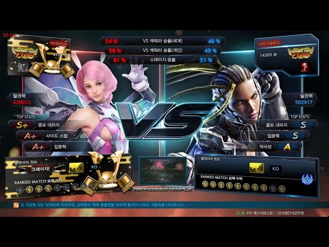 eyemusician (alisa) VS tabibito (M raven) - Tekken 7 5.10