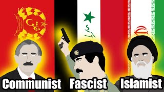 1979: The Year that Changed World History | History of the Middle East 1979 25/30