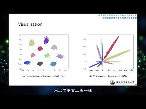6G智慧模型節能技術 (Part 5)