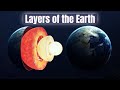 Layers of the Earth based on chemical composition and physical properties
