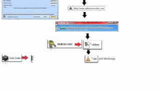 OnlineTvRecorder.com Anleitung