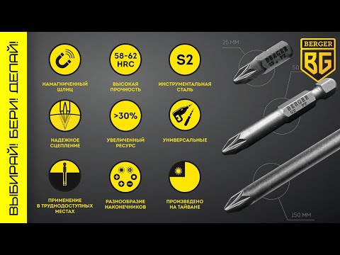 Миниатюра изображения товара Универсальный набор инструментов BERGER 3/4" / BG021-34 (21 предмет)