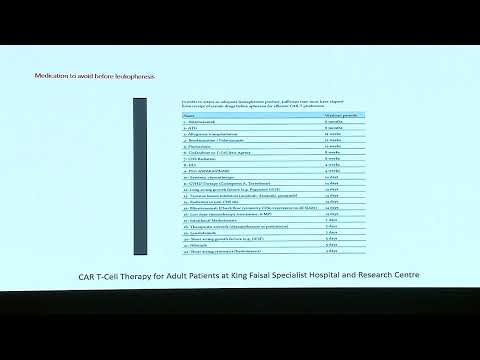 CAR T-Cell Therapy Role in DLBCL - Sameer Al-Amoudi (JED) - 11-12 Feb 2022