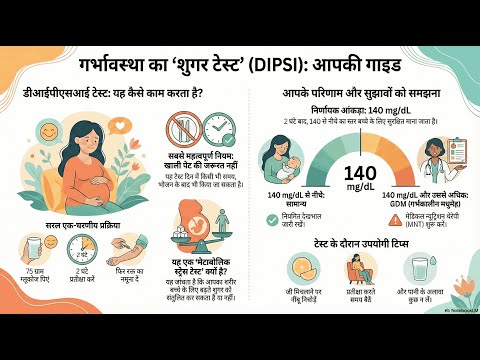 Screening Protocol (DIPSI) — video thumbnail