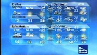 January 2009 Daytime 10