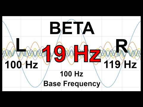 19 Hz Pure BINAURAL Beat 🛑 BETA Waves [100 Hz Base Frequency]