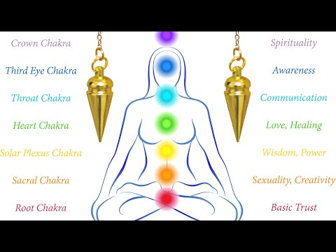 HOW TO USE A PENDULUM AND GET ACCURATE ANSWERS VIA THE CHAKRAS