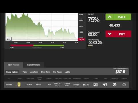 Auto Binary Signals (Main ABS) Video 3 Live Trading - January 23th 2015