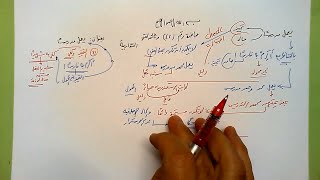 42 🗍 يعمل مدرسًا image