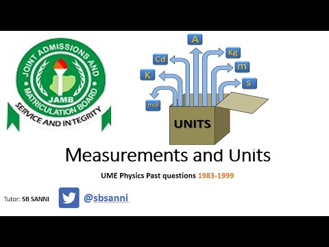 Jamb (UTME) Past Questions with Answers 1983-1999 | Physics | Measurements and Units