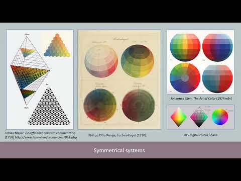 ICD2023-1: "Controlling Colour: Historical Background" with Dr David Briggs (NAS/UTS) [re-upload]