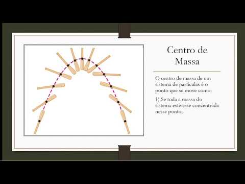 Física Geral I   Momento Linear   Aula 1   Centro de Massa