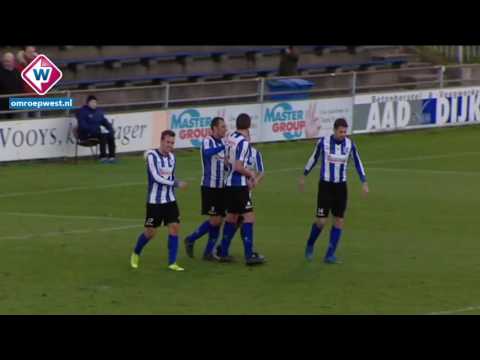 Samenvatting Quick Boys - Huizen