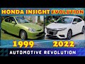 Honda Insight Evolution (1999-2022) | ze1, ze2, ze3, ze4 revolution