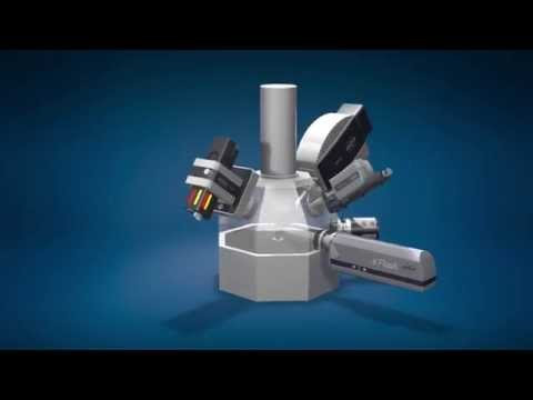 Produktvideo | Bruker | Nano Methodenkopplung | Neue Standards für die Nanoanalytik