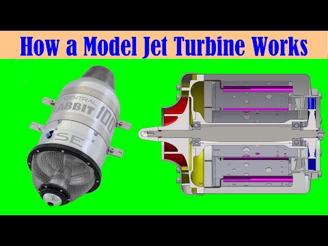 How an RC Model Jet Turbine Works