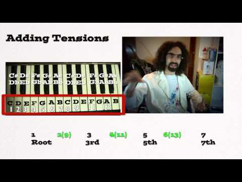 How to Name Chords Part 2 - Music Theory from the Ground Up Lesson 6