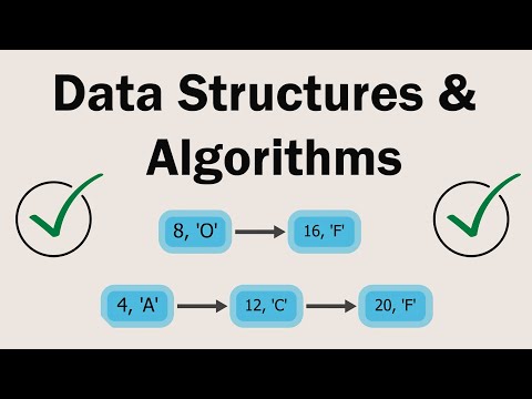 Data Structures And Algorithms | Full Animated Course (Updated)