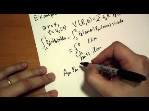Introduction Introduction to Electrodynamics