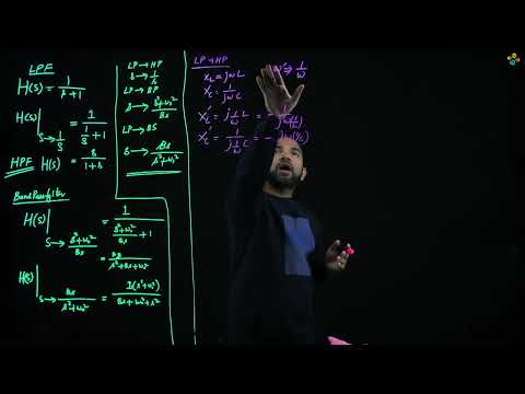Lec2-Filter transformations: Low pass to high pass and bandpass filter