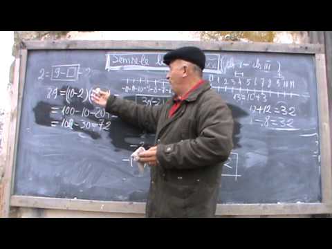 6. Bazele Matematicii: Lectia 83 - Semnele la algebra pe intelesul tuturor 6/6