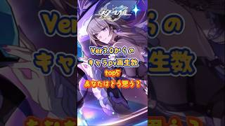 Ver3.0からのキャラpvについて#崩壊スターレイル#hsrbb