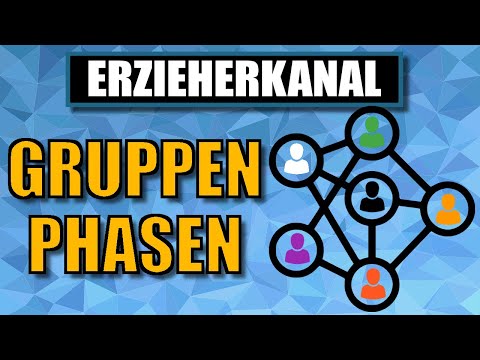 The group phases according to Bernstein and Lowy (+options for action) | EDUCATOR CHANNEL