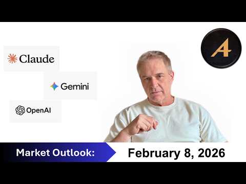 SaaS, Software, and Bitcoin liquidations - It's not over!