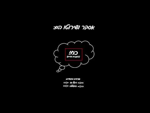 Video thumbnail for Banu Lehapil Otam - באנו להפיל אותם