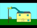 Tornado Siren Madness Episode 2 Sick Thunderbolt