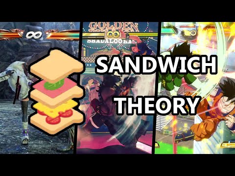 SANDWICH THEORY - A Beginner Guide To Combos