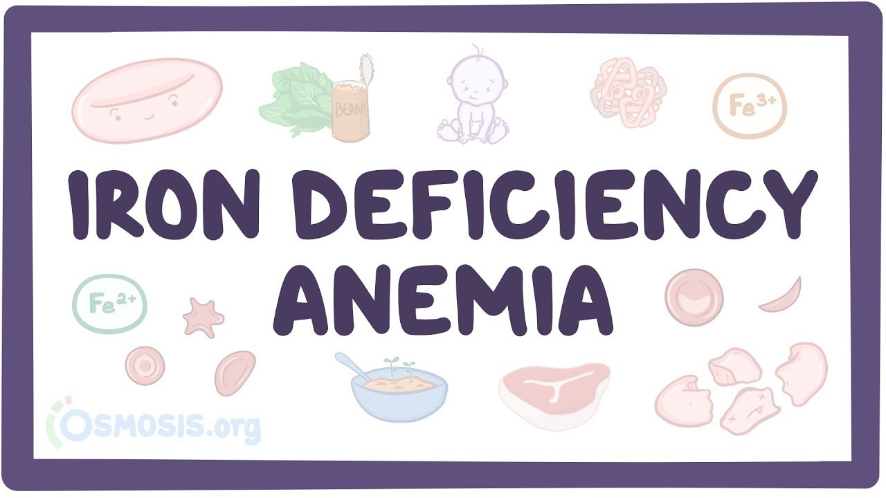 What does deficiency mean in science?