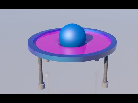Collision Deformer Cinema 4d Tutorial