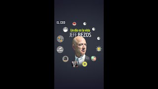 ¿Cómo es un día en la vida de Jeff Bezos, el segundo hombre más rico del mundo?