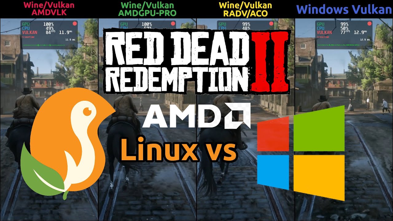 [AMD] Red Dead Redemption 2 Benchmark - Wine vs Windows - YouTube