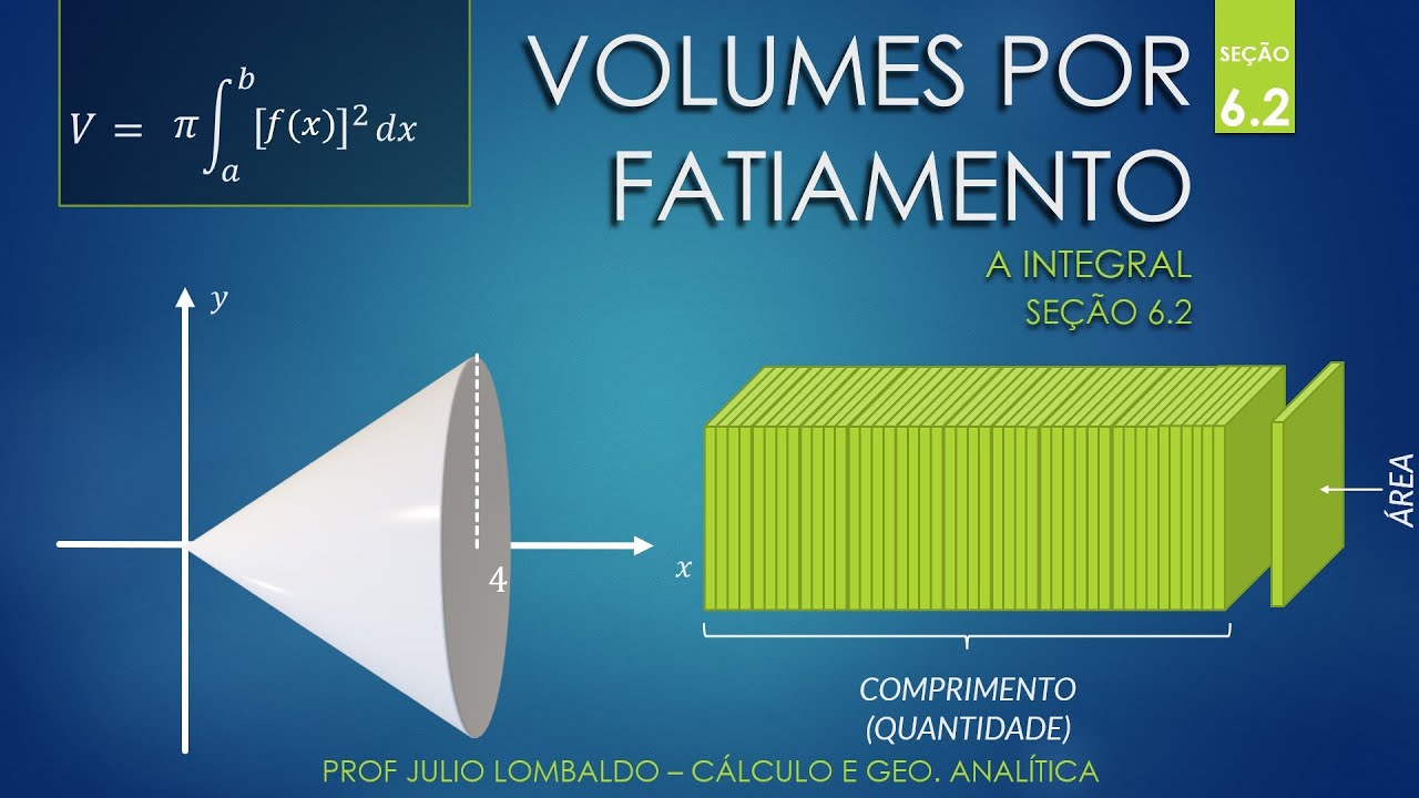 Aula 30 - Seção 6.2 - Cálculo de Geometria Analítica
