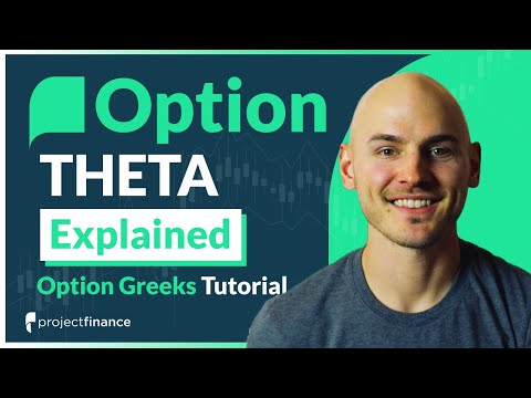Option Theta Explained (Time Decay Visualized With Examples)