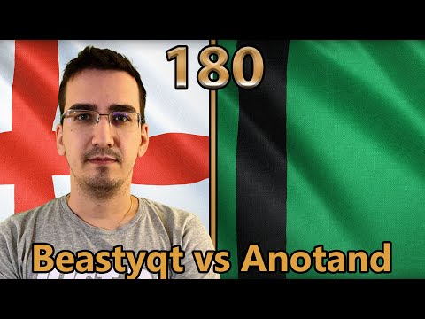 Ranglistenkönig Beastyqt 🇷🇸 (Engländer) vs Anotand 🇧🇾 (Delhi) - Age of Empires 4 Cast 180 Deutsch/4K