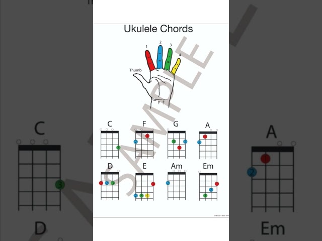 Vídeo relacionado con Ukulele Tab Sheets: Cute Bunny Ukulele Tab Sheets, Ukulele Chord Diagrams / Blank Ukulele Tablature Notebook, 120 Pages, Size 6"x9"