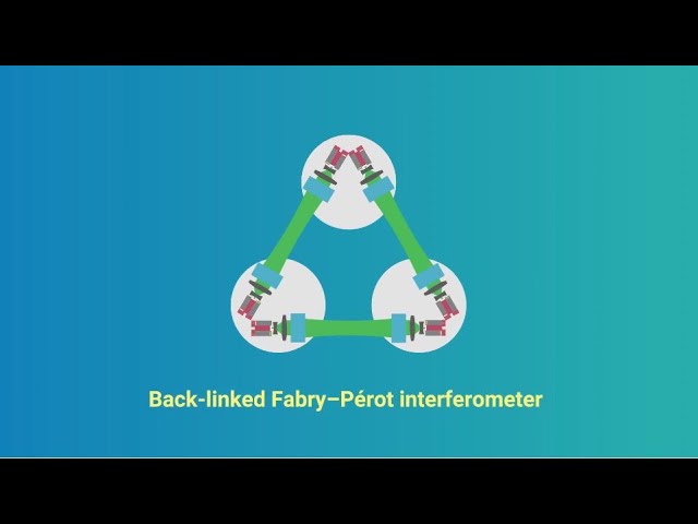 Designing a New Space-borne Interferometer to Probe the History of Our Universe