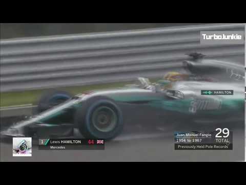 F1 2017 Italian GP Lewis Hamilton Pole Position Team Radio