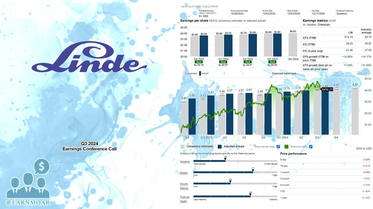 $LIN Linde Q3 2024 Earnings Conference Call