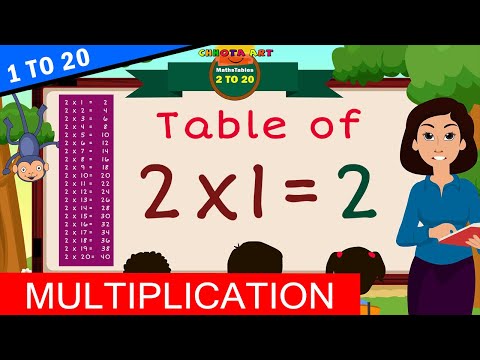 1 to 20 Multiplication, Table of 2, Time of tables - @Chhota Art - MathsTables