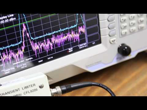 EMC / EMI / CE preCompliance Test preview in 30 seconds from BitBox Limited Hampshire