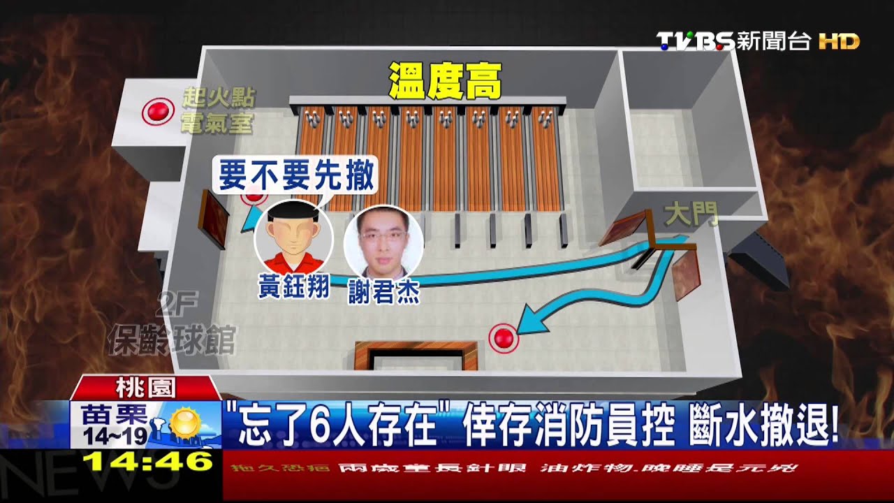 「忘了6人存在」倖存消防員控 斷水撤退!