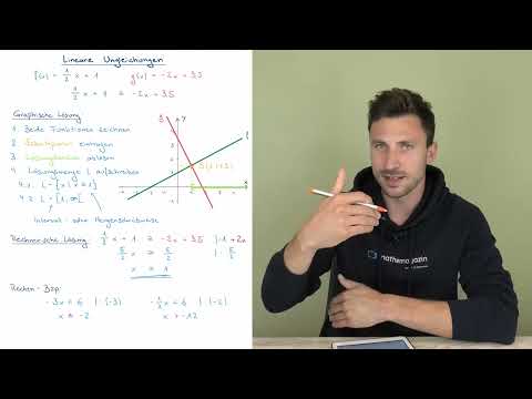 Lineare Ungleichungen