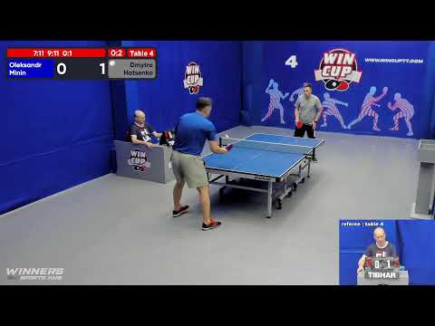 19:30 Минин Александр 0-3 Гаценко Дмитрий  стол 4  ЮГ-5  09.06.22